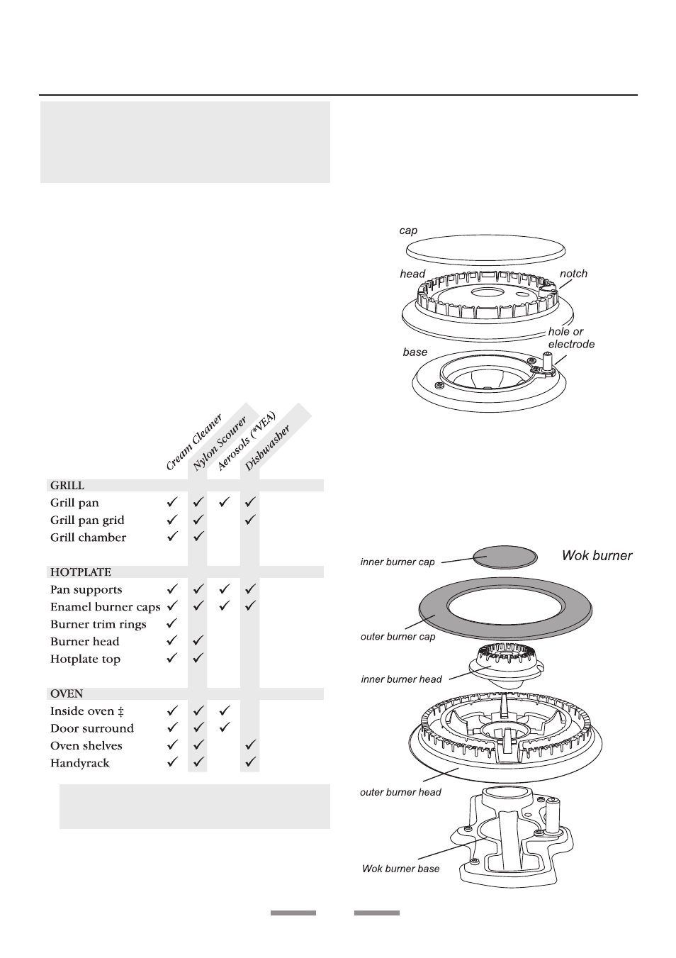 Cleaning your cooker, Essential information | Rangemaster U1 215 02 User Manual | Page 14 / 32