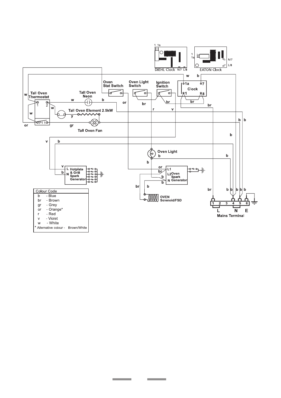 Rangemaster U1 215 02 User Manual | Page 30 / 32