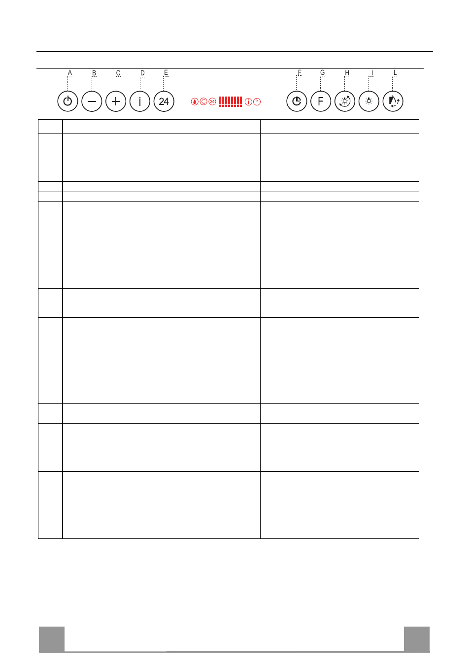 En 1 0 10, Control panel | Rangemaster GLX490 RM User Manual | Page 10 / 16