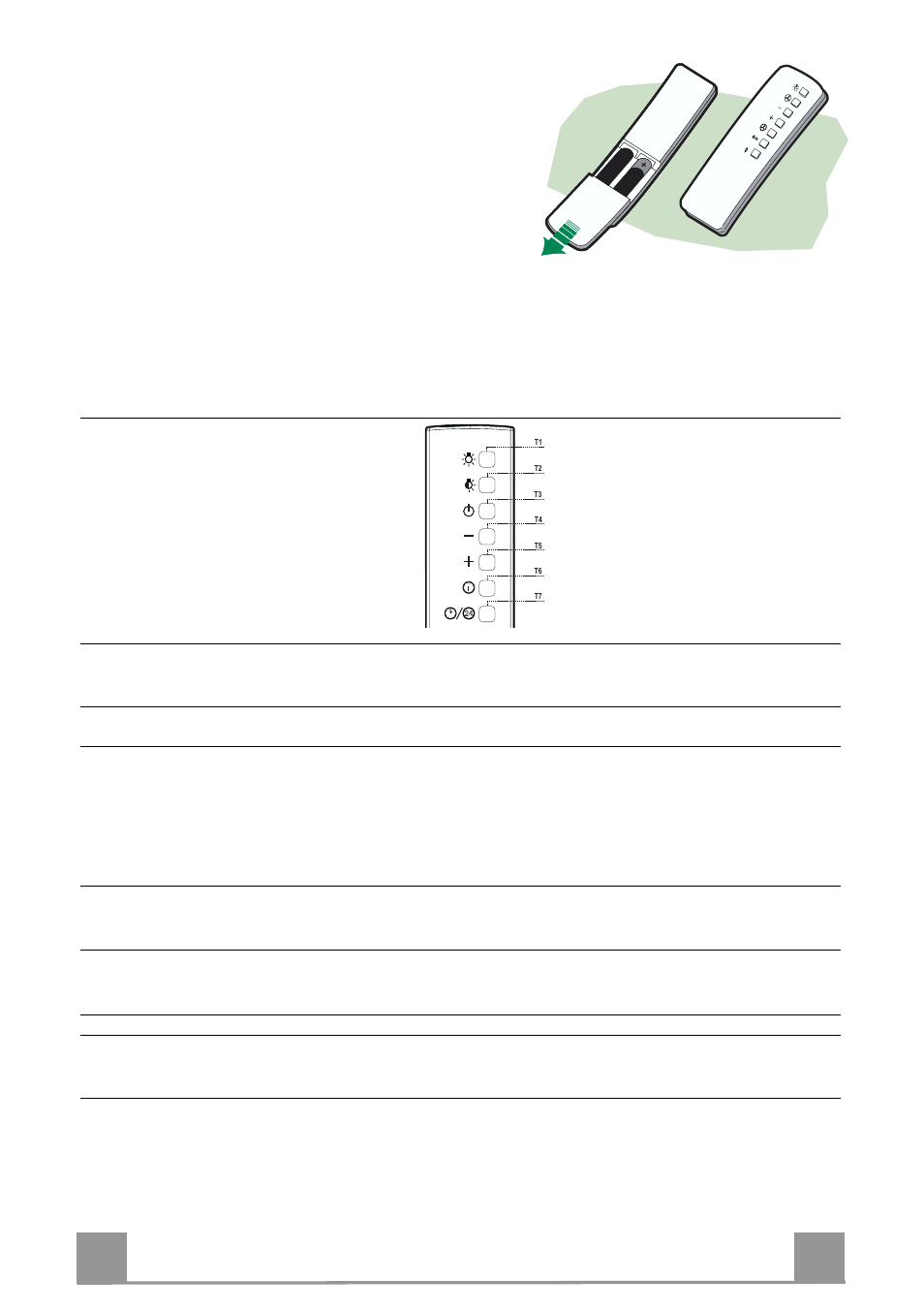 En 1 1 11, Remote control (control panel) | Rangemaster GLX490 RM User Manual | Page 11 / 16