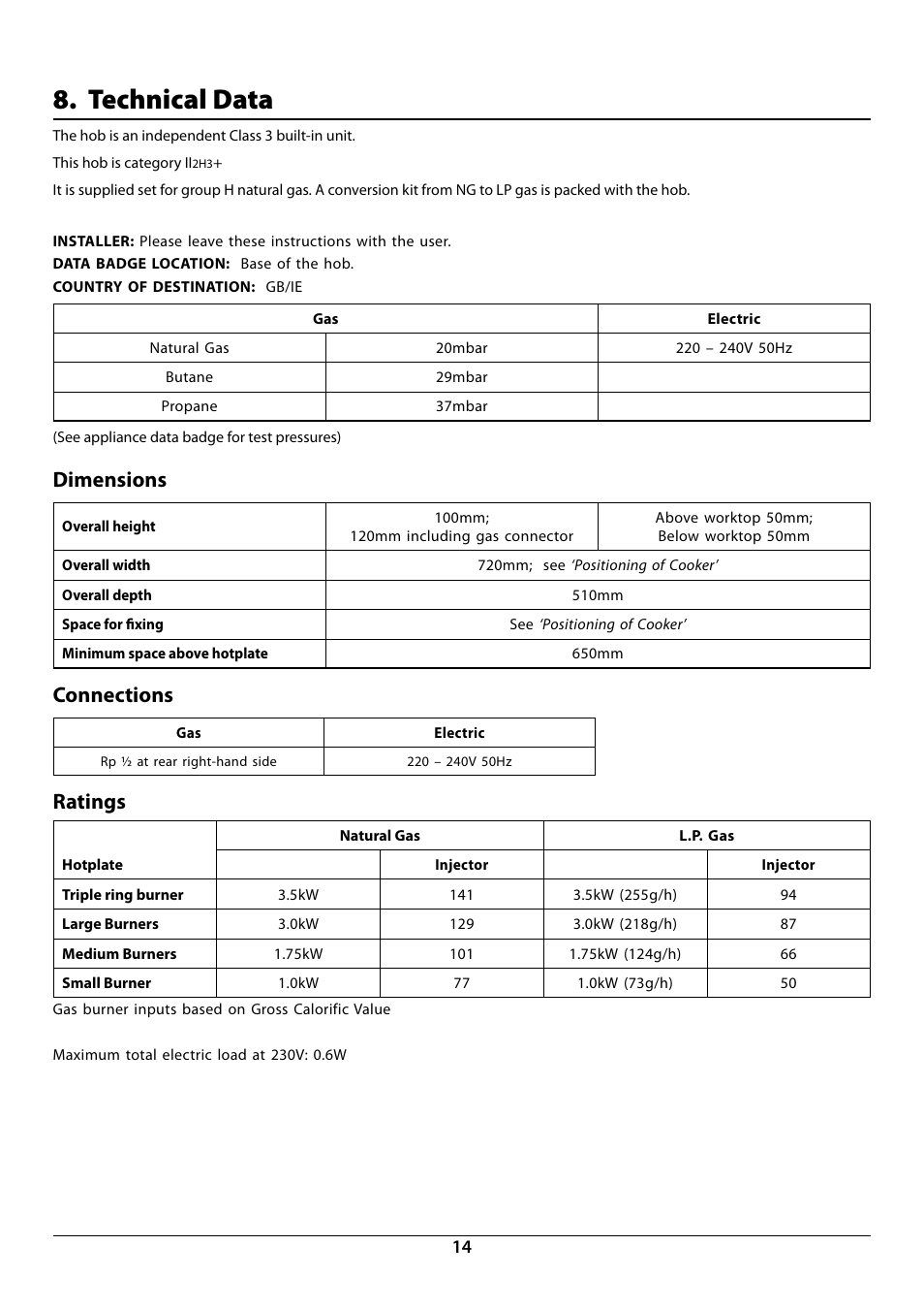 Technical data, Dimensions, Connections | Ratings | Rangemaster RG70 User Manual | Page 16 / 20