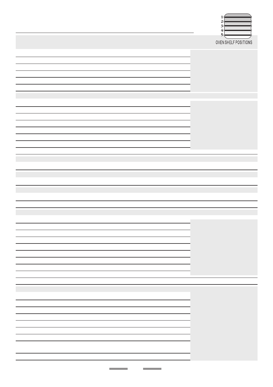 Main oven cooking guide | Rangemaster Toledo 90 Gas User Manual | Page 10 / 32