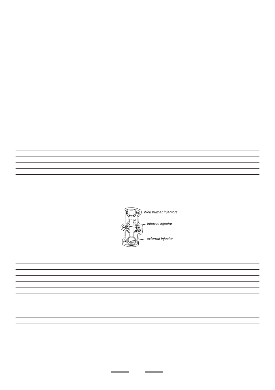 Technical data, This cooker is designed for use on either, Dimensions | Connections, Ratings | Rangemaster Toledo 90 Gas User Manual | Page 31 / 32