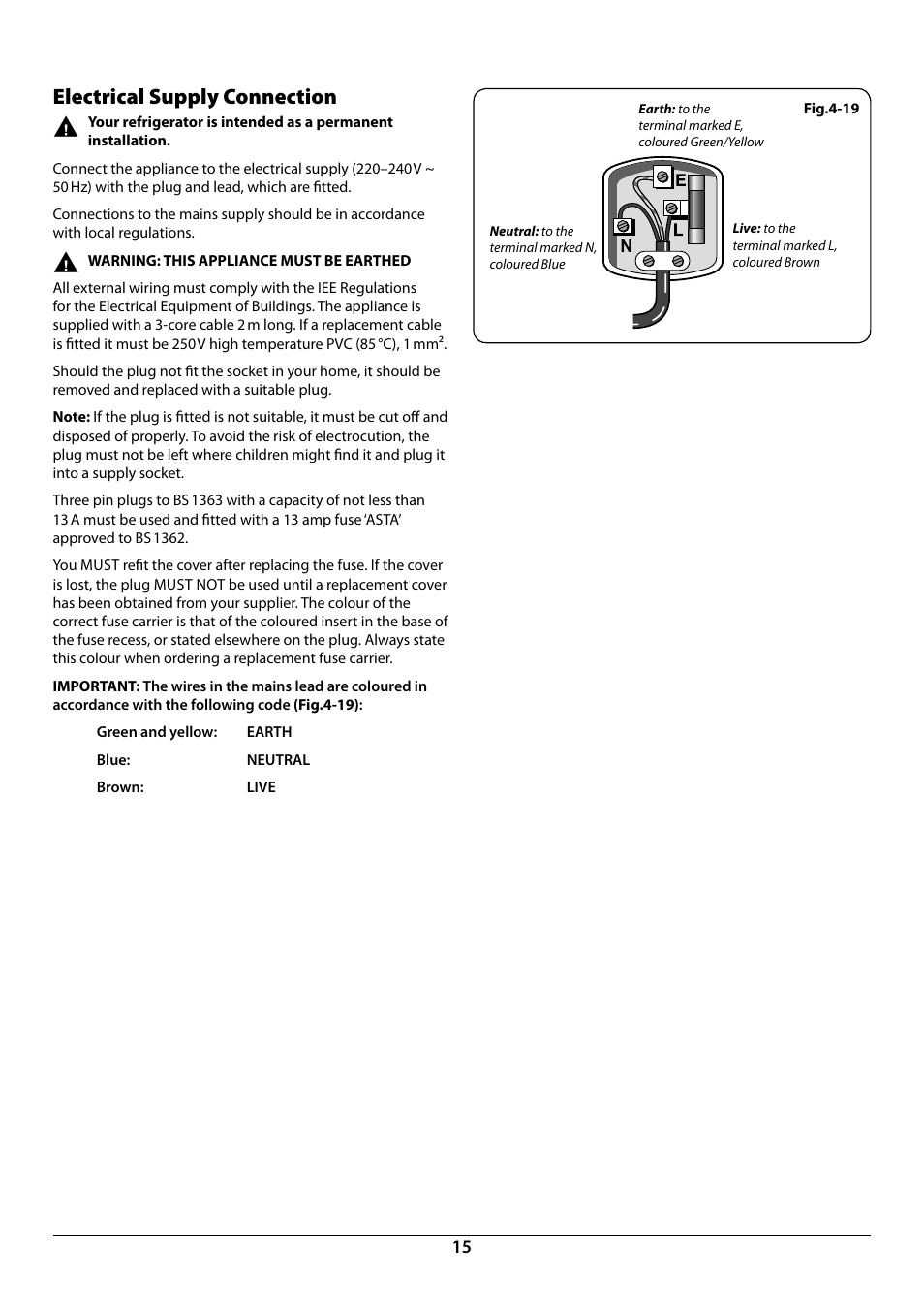 Electrical supply connection | Rangemaster Integrated Fridge-Freezer 70:30 U110122-01B User Manual | Page 17 / 24