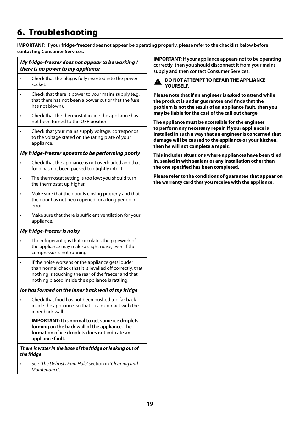 Troubleshooting | Rangemaster Integrated Fridge-Freezer 70:30 U110122-01B User Manual | Page 21 / 24