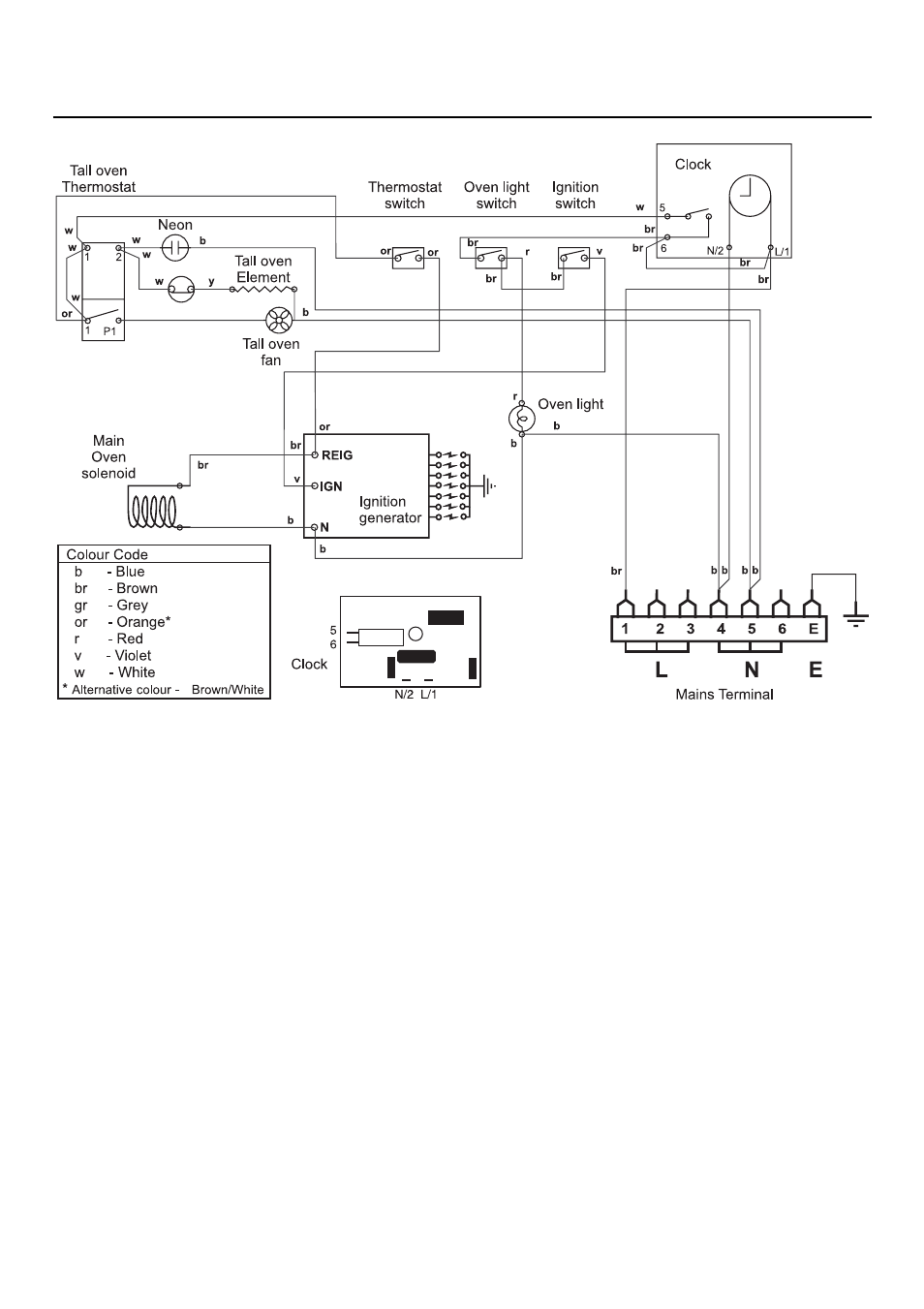 Circuit diagram | Rangemaster 90 Gas User Manual | Page 36 / 40