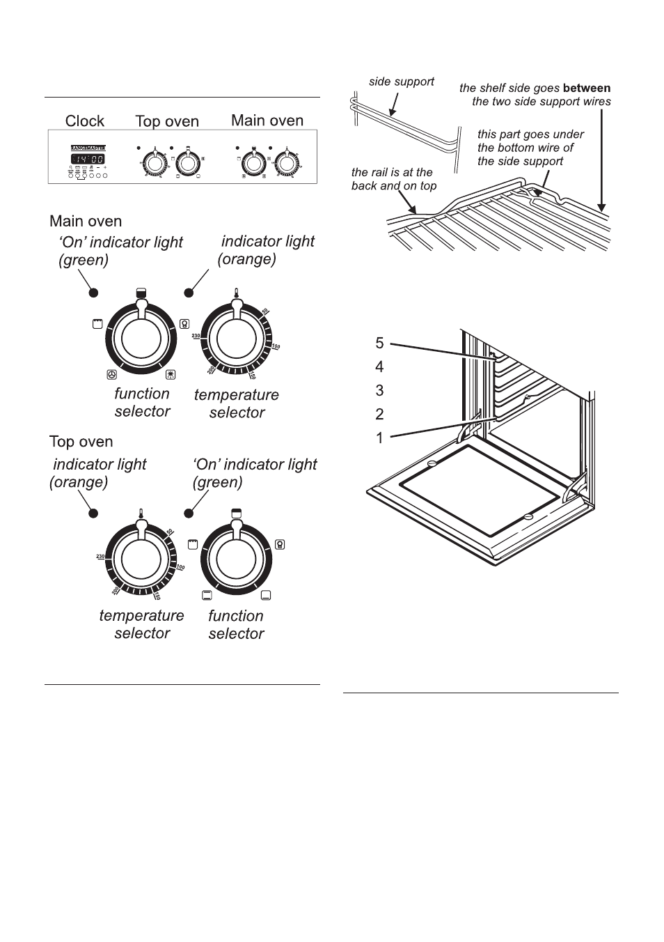 The facia panel, Oven accessories, Oven operation | The facia panel oven accessories | Rangemaster Double Built in Oven User Manual | Page 4 / 16