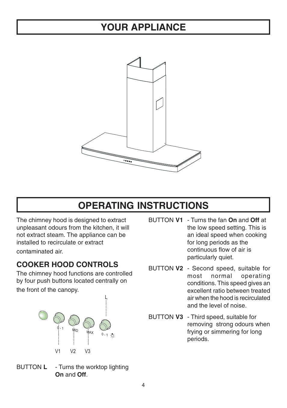 Operating instructions, Your appliance, Cooker hood controls | Rangemaster ELTSHDC110SG User Manual | Page 5 / 16