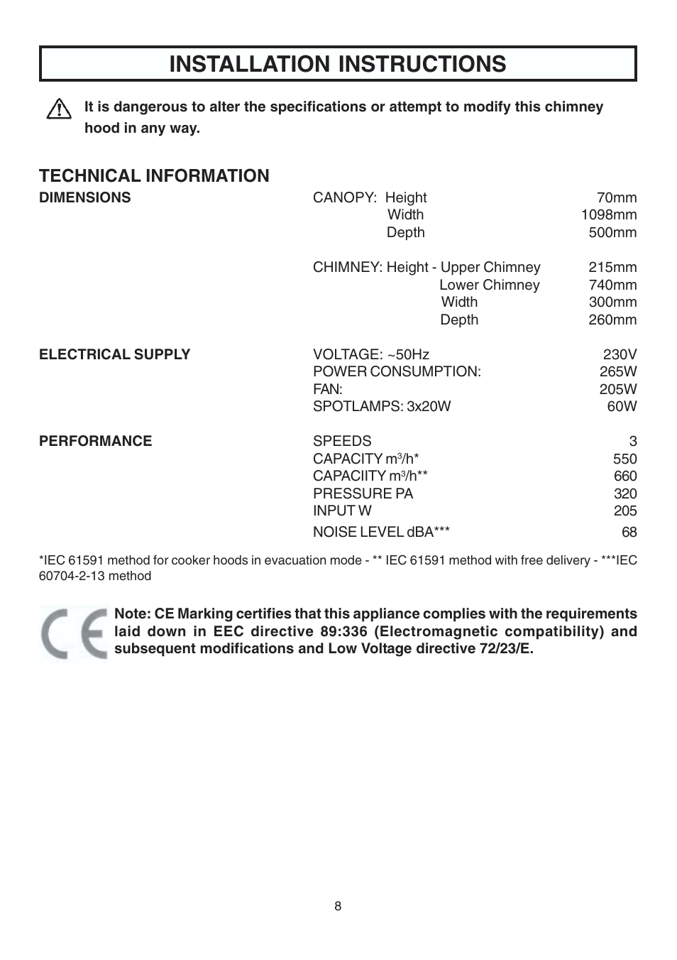 Installation instructions, Technical information | Rangemaster ELTSHDC110SG User Manual | Page 9 / 16