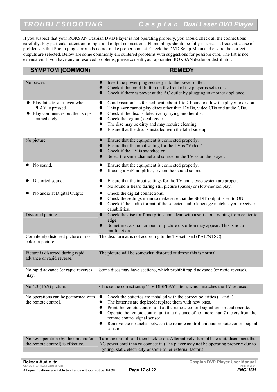 Dual laser dvd player, Symptom (common) remedy | Roksan Audio Caspian User Manual | Page 17 / 22