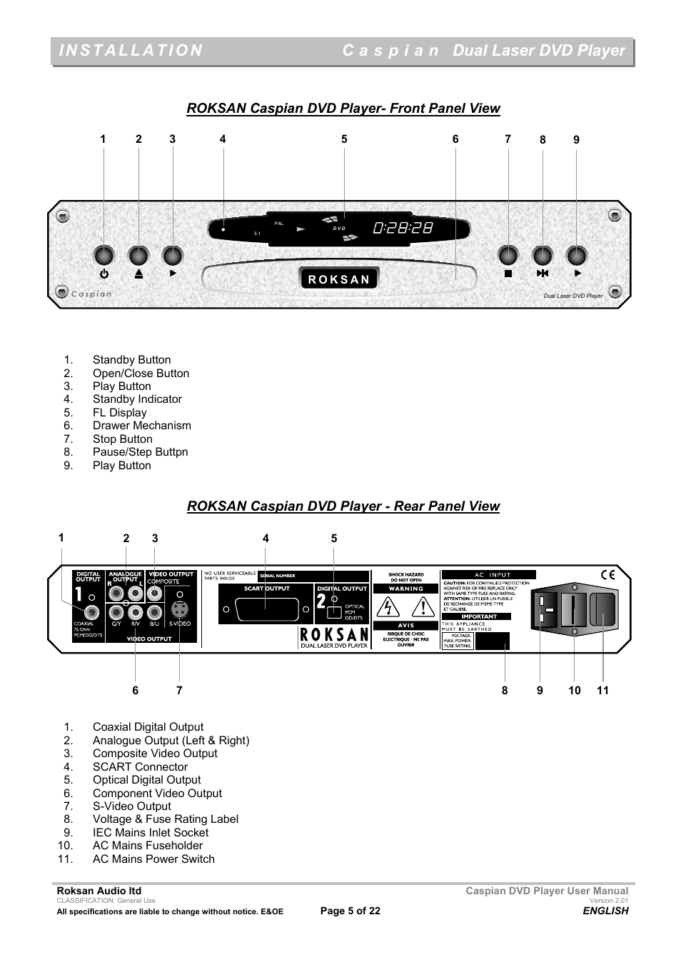 Dual laser dvd player, Roksan caspian dvd player- front panel view, Roksan caspian dvd player - rear panel view | Roksan Audio Caspian User Manual | Page 5 / 22