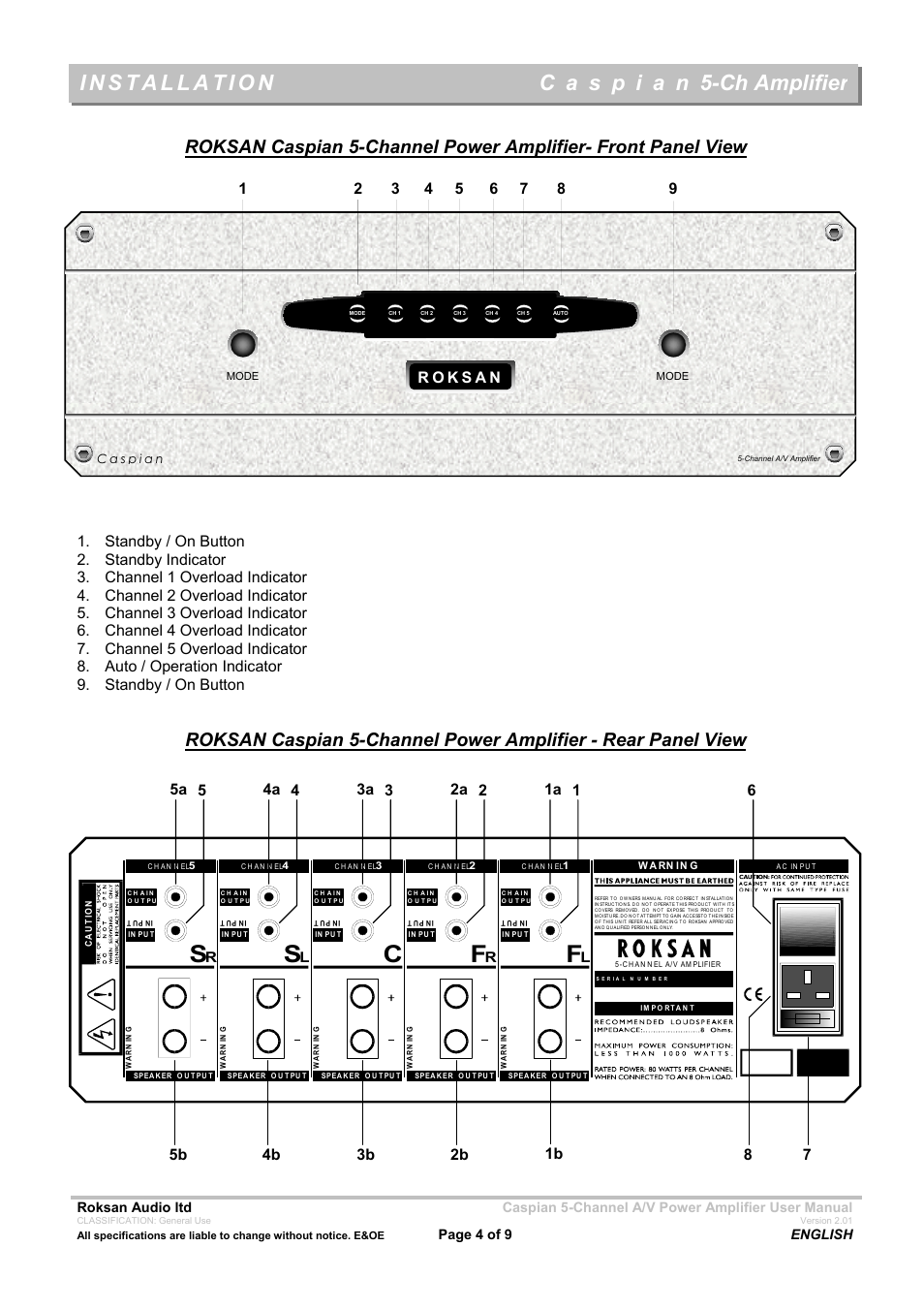 Roksan Audio 5-CH AMPLIFIER User Manual | Page 4 / 9