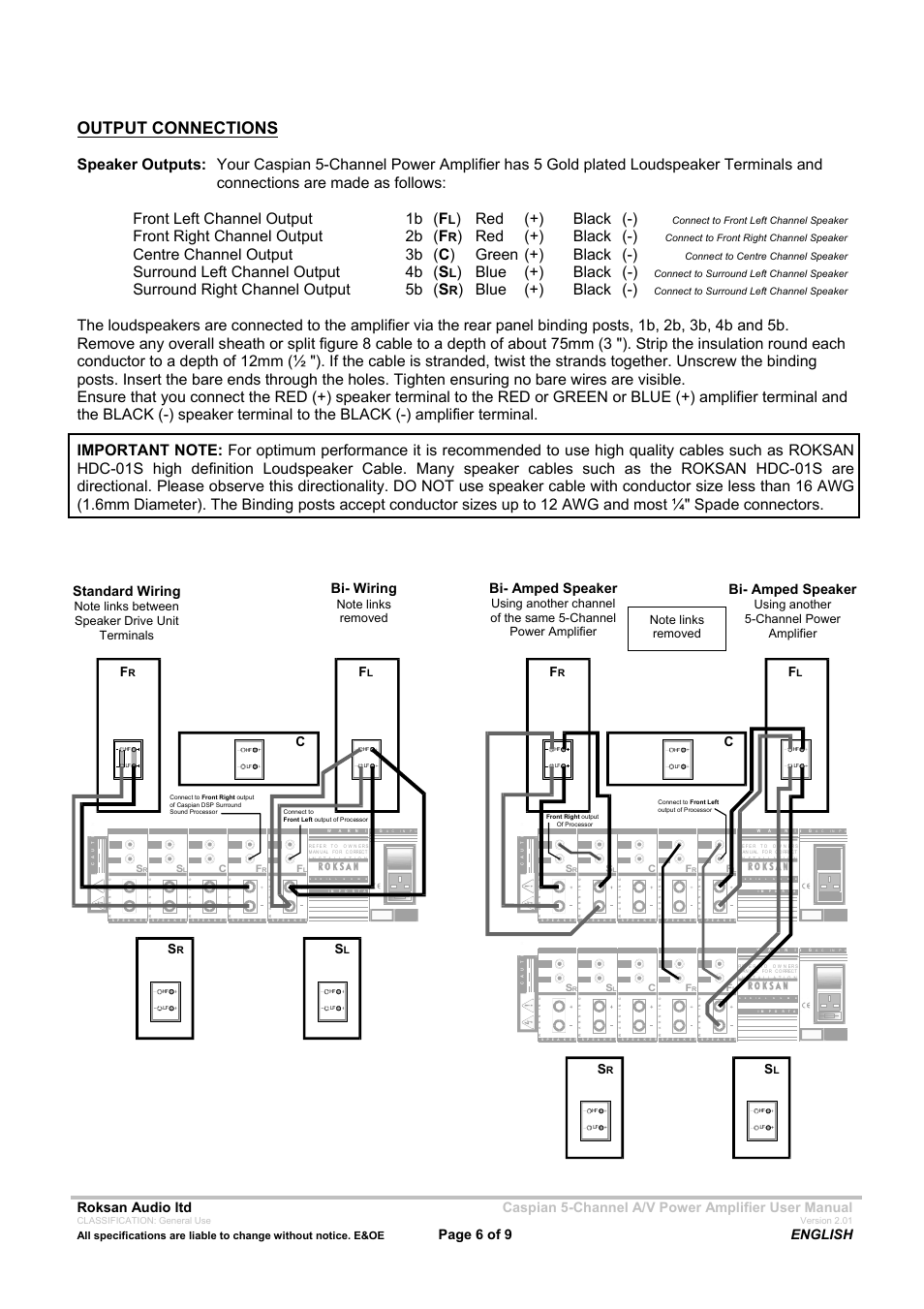 Output connections, Red (+) black (-), Front right channel output 2b ( f | Centre channel output 3b ( c ) green (+) black (-), Surround left channel output 4b ( s, Blue (+) black (-), Surround right channel output 5b ( s, Bi- amped speaker, Bi- wiring, Standard wiring | Roksan Audio 5-CH AMPLIFIER User Manual | Page 6 / 9