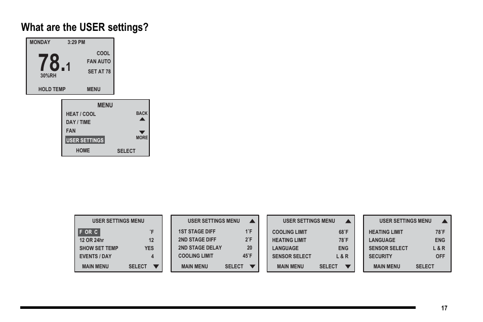 What are the user settings | Robertshaw 9820I User Manual | Page 17 / 28