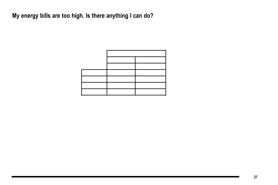 Robertshaw 9820I User Manual | Page 27 / 28
