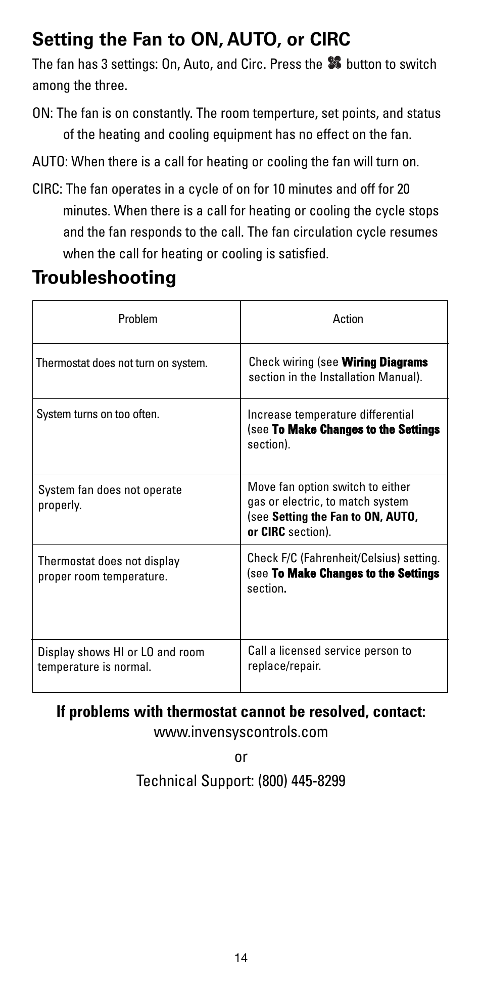 Setting the fan to on, auto, or circ, Troubleshooting | Robertshaw RS5110 User Manual | Page 14 / 32