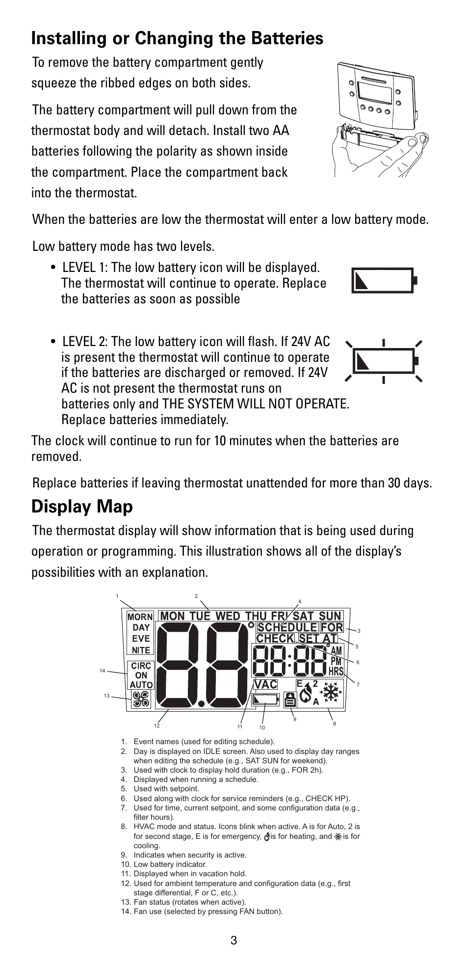 Installing or changing the batteries, Display map | Robertshaw RS5110 User Manual | Page 3 / 32