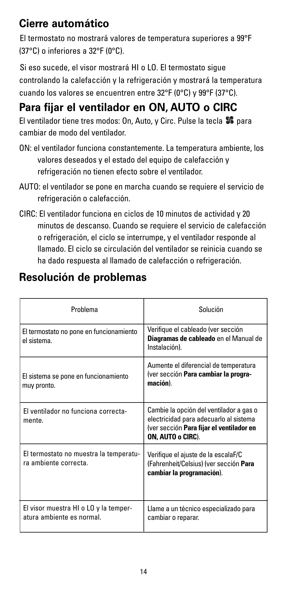 Cierre automático, Para fijar el ventilador en on, auto o circ, Resolución de problemas | Robertshaw RS5110 User Manual | Page 30 / 32