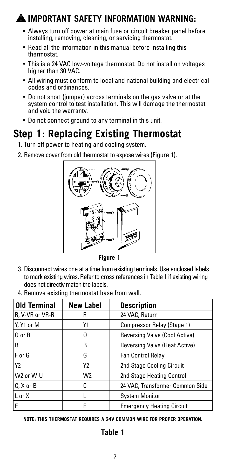 Step 1: replacing existing thermostat, Important safety information warning, Old terminal new label description | Table 1 | Robertshaw 9420 User Manual | Page 2 / 12