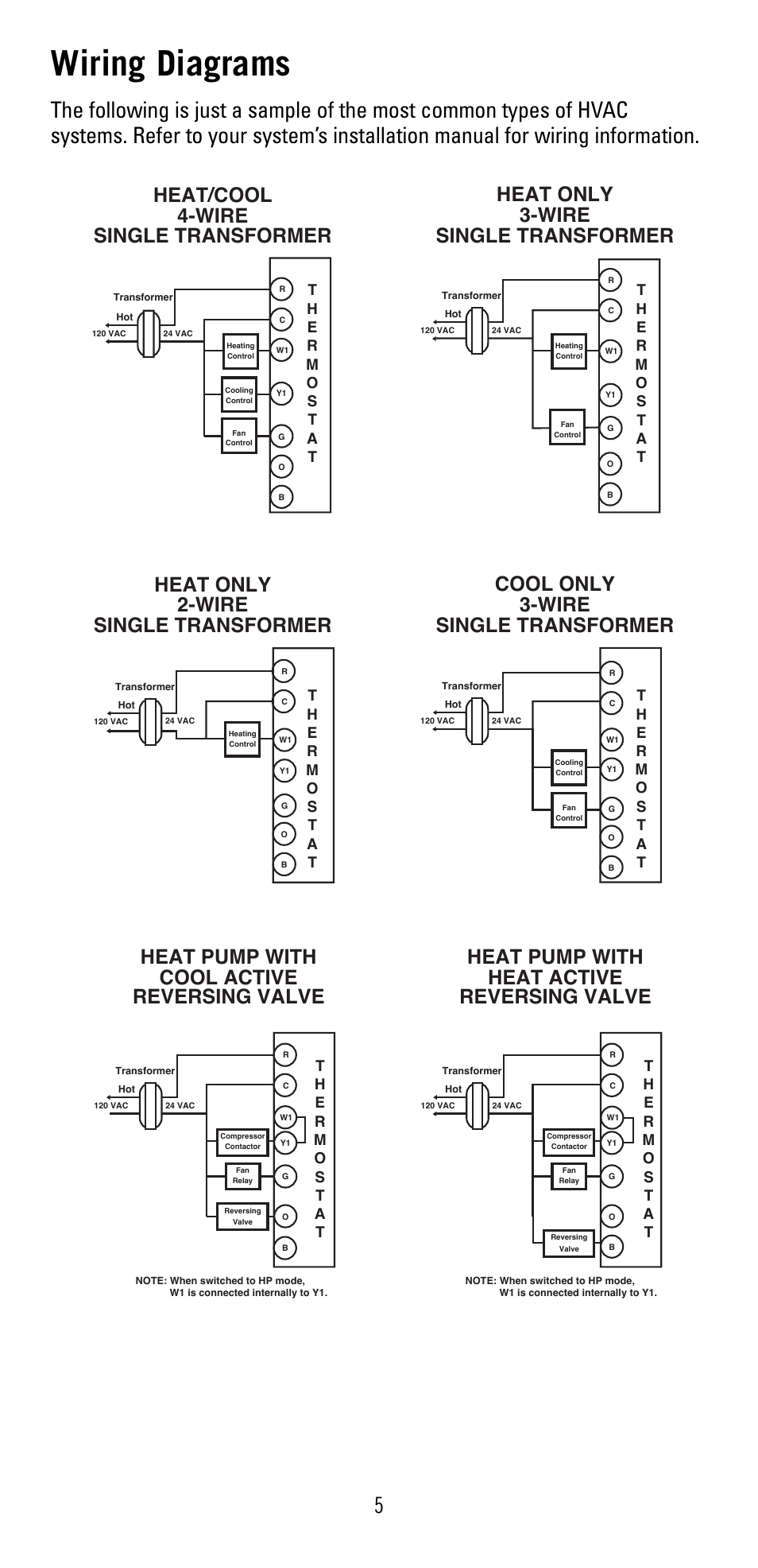 Wiring diagrams, Cool only 3-wire single transformer, Heat pump with cool active reversing valve | Heat pump with heat active reversing valve | Robertshaw 8601 User Manual | Page 5 / 12