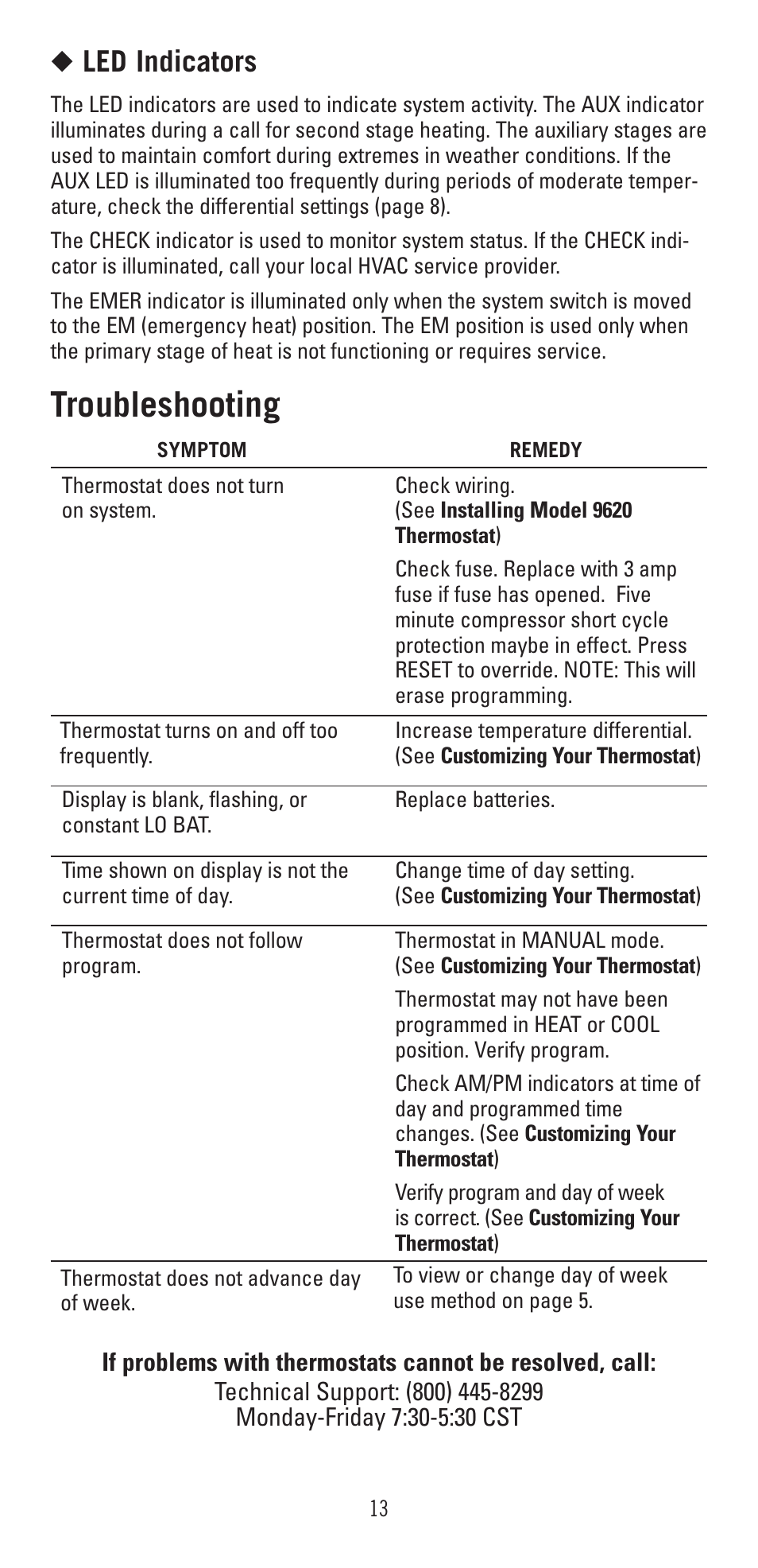 Troubleshooting, Led indicators | Robertshaw 9620 User Manual | Page 13 / 14