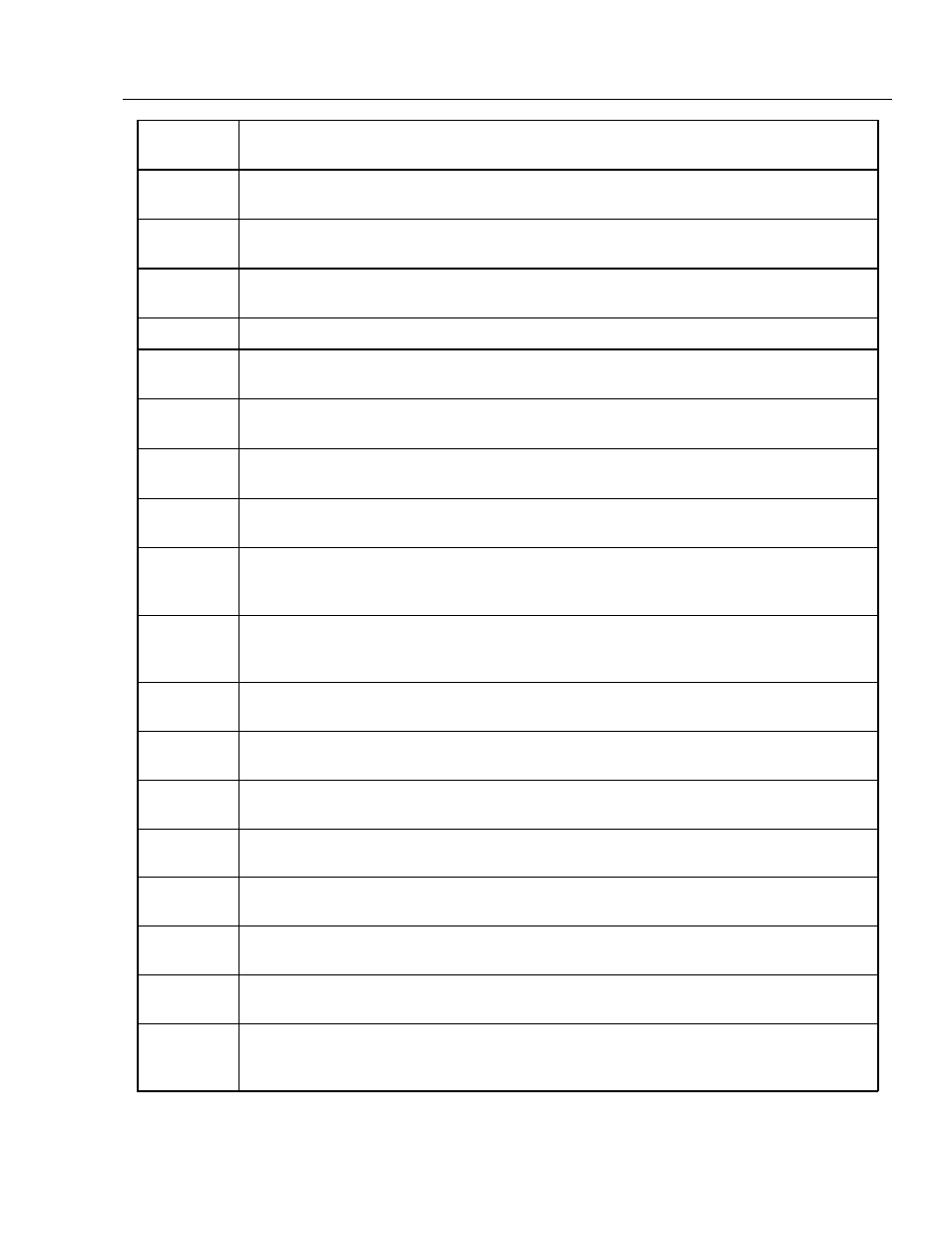 Flag options | Royal Consumer Information Products ALPHA9155SC User Manual | Page 67 / 125