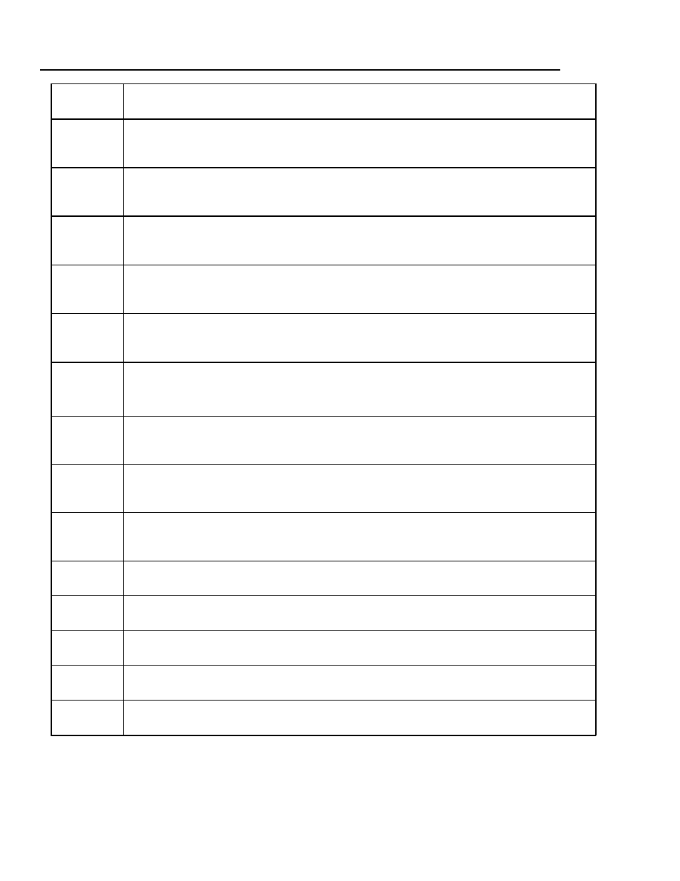 Flag options | Royal Consumer Information Products ALPHA9155SC User Manual | Page 68 / 125