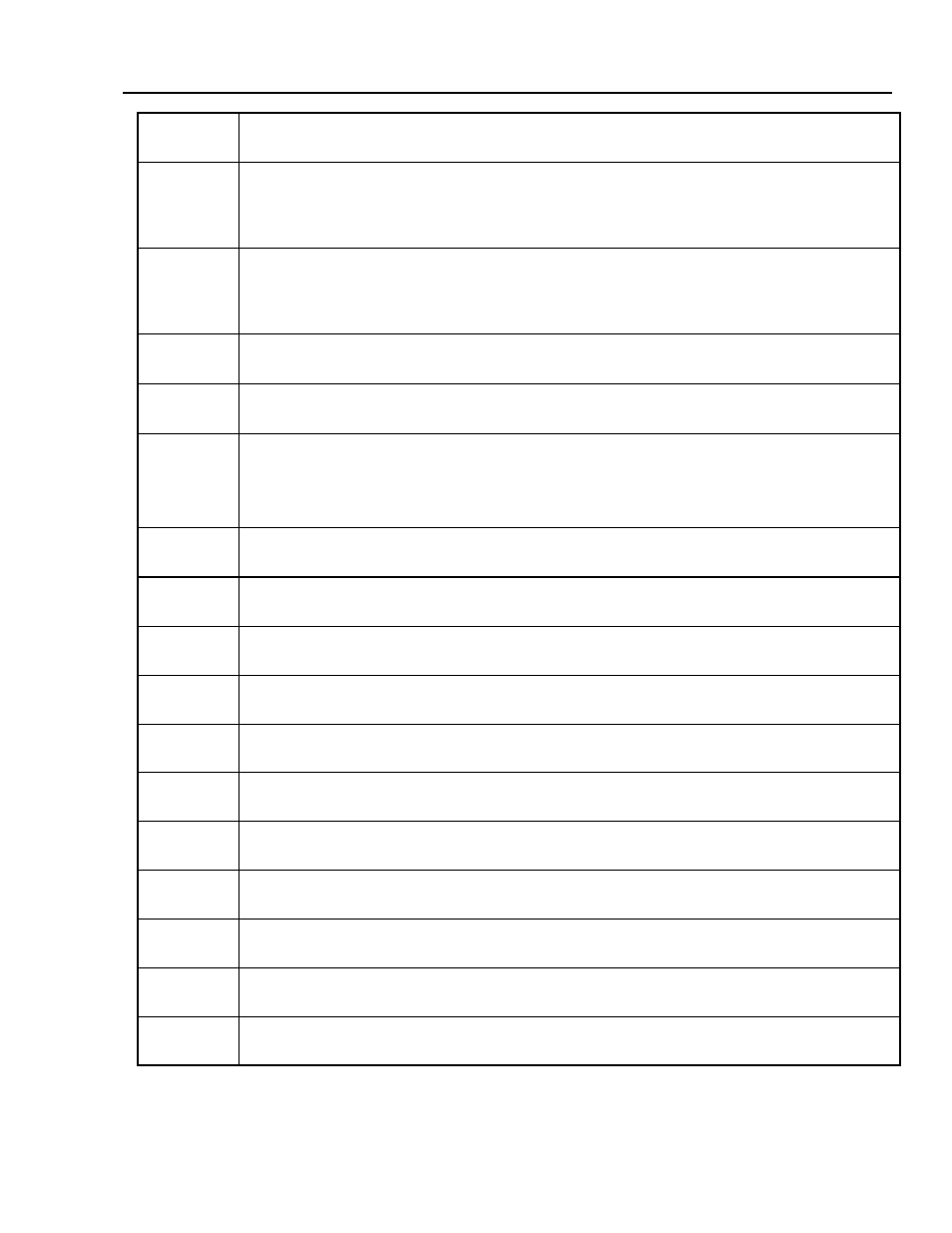 Flag options | Royal Consumer Information Products ALPHA9155SC User Manual | Page 69 / 125