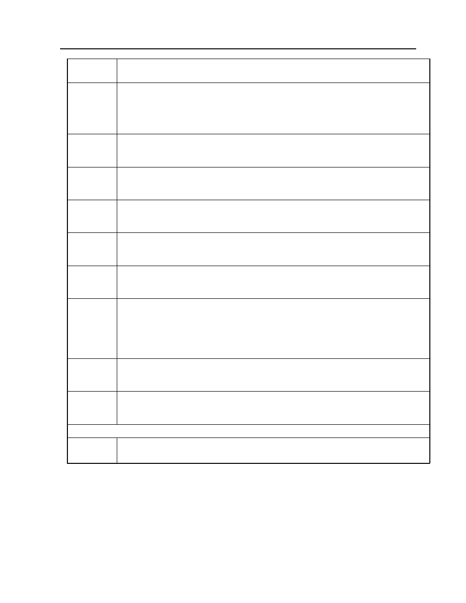 Flag options | Royal Consumer Information Products ALPHA9155SC User Manual | Page 71 / 125