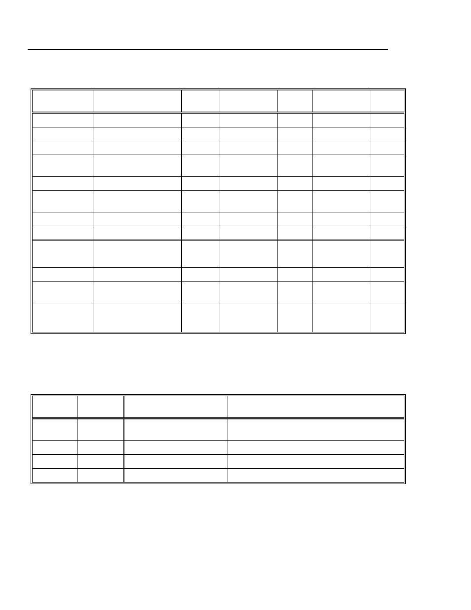 X/z management reports (continued), Summary of management reports | Royal Consumer Information Products ALPHA9155SC User Manual | Page 94 / 125