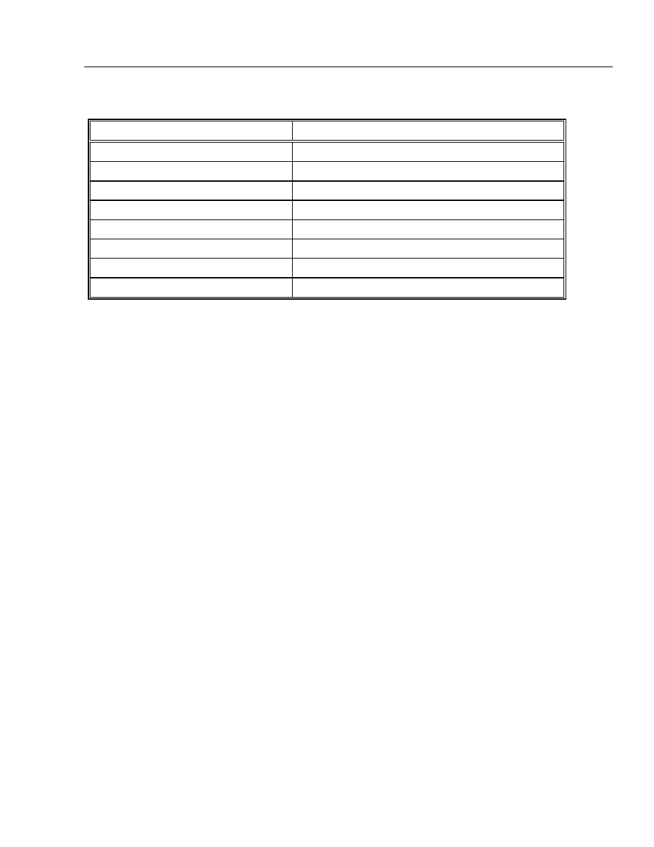 X/z management reports, Continued) | Royal Consumer Information Products ALPHA9155SC User Manual | Page 95 / 125