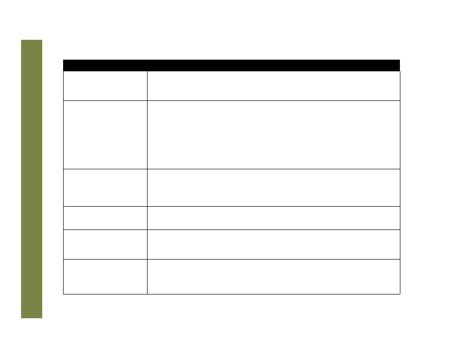 Rio forge, Frequently asked questions | Rio Audio Forge User Manual | Page 48 / 77