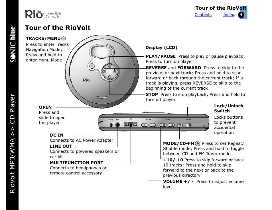 Tour of the riovolt, Tour of the riovolt - buttons and ports, Riov olt mp3/wma >> cd pla yer tour of the riovolt | Rio Audio SP350 User Manual | Page 4 / 34