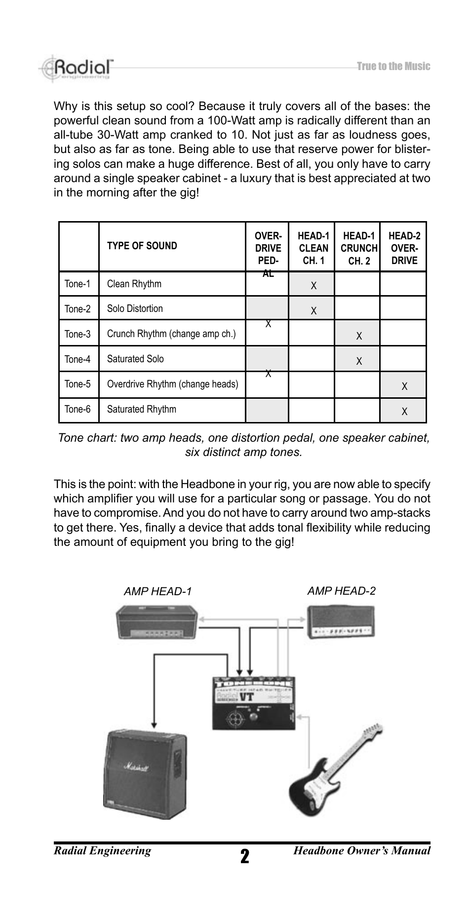 Radian Technologies VT R800 7040 00 User Manual | Page 5 / 16