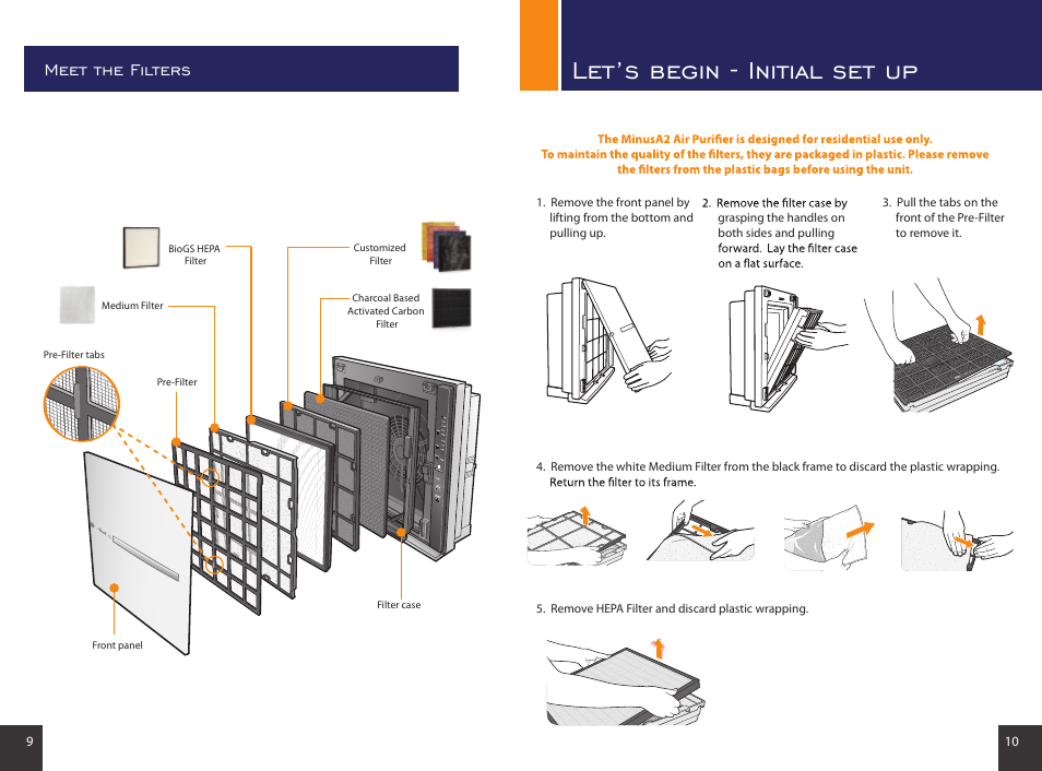Let’s begin - initial set up, Meet the filters | Rabbit Air MinusA2 SPA-780A User Manual | Page 6 / 14