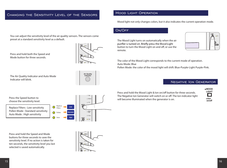On/off, Negative ion generator | Rabbit Air MinusA2 SPA-780A User Manual | Page 9 / 14