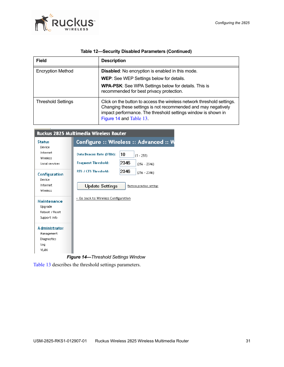 Ruckus Wireless 2825 User Manual | Page 31 / 64