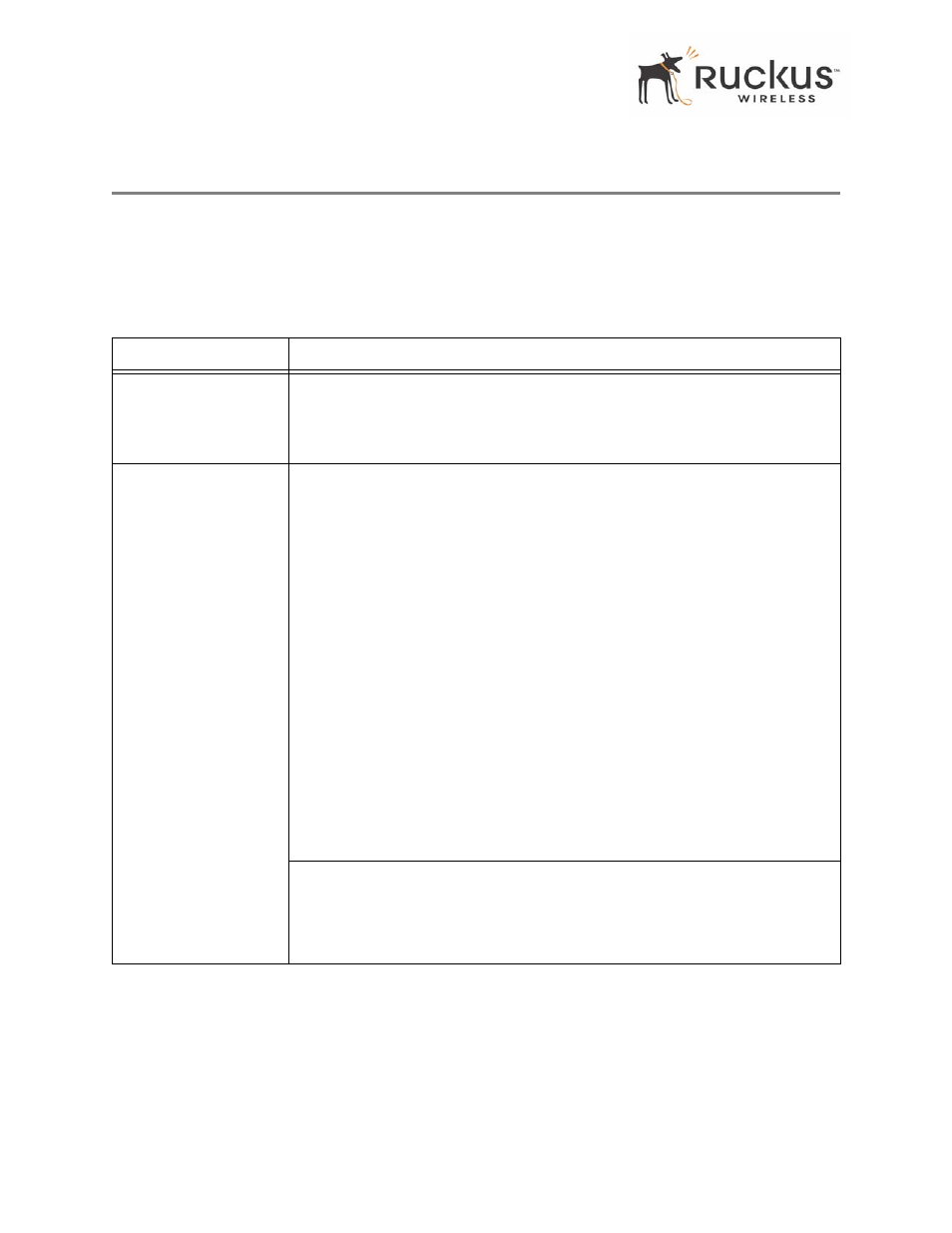 Wireless settings worksheet | Ruckus Wireless MF2501 User Manual | Page 20 / 52