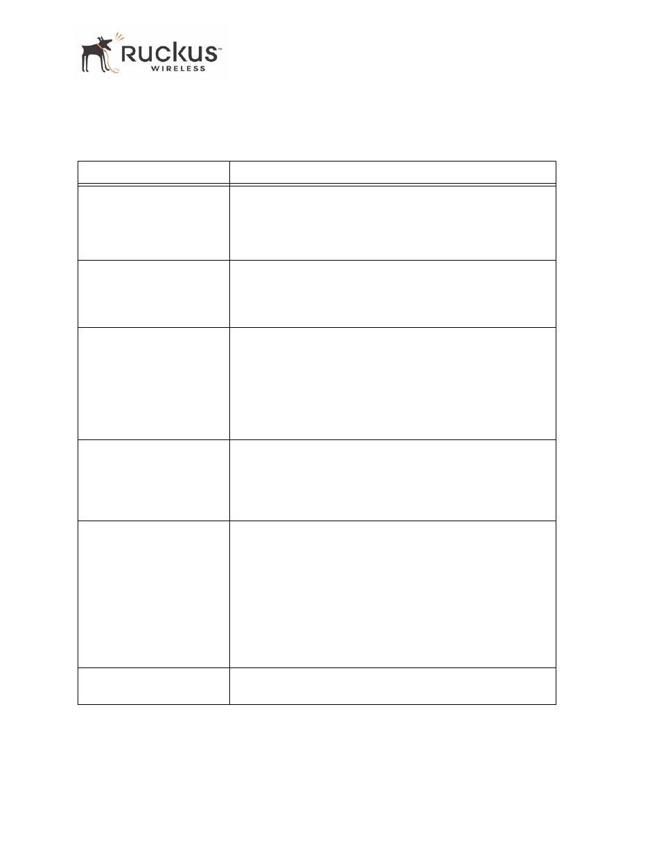 Ruckus Wireless MF2501 User Manual | Page 27 / 52