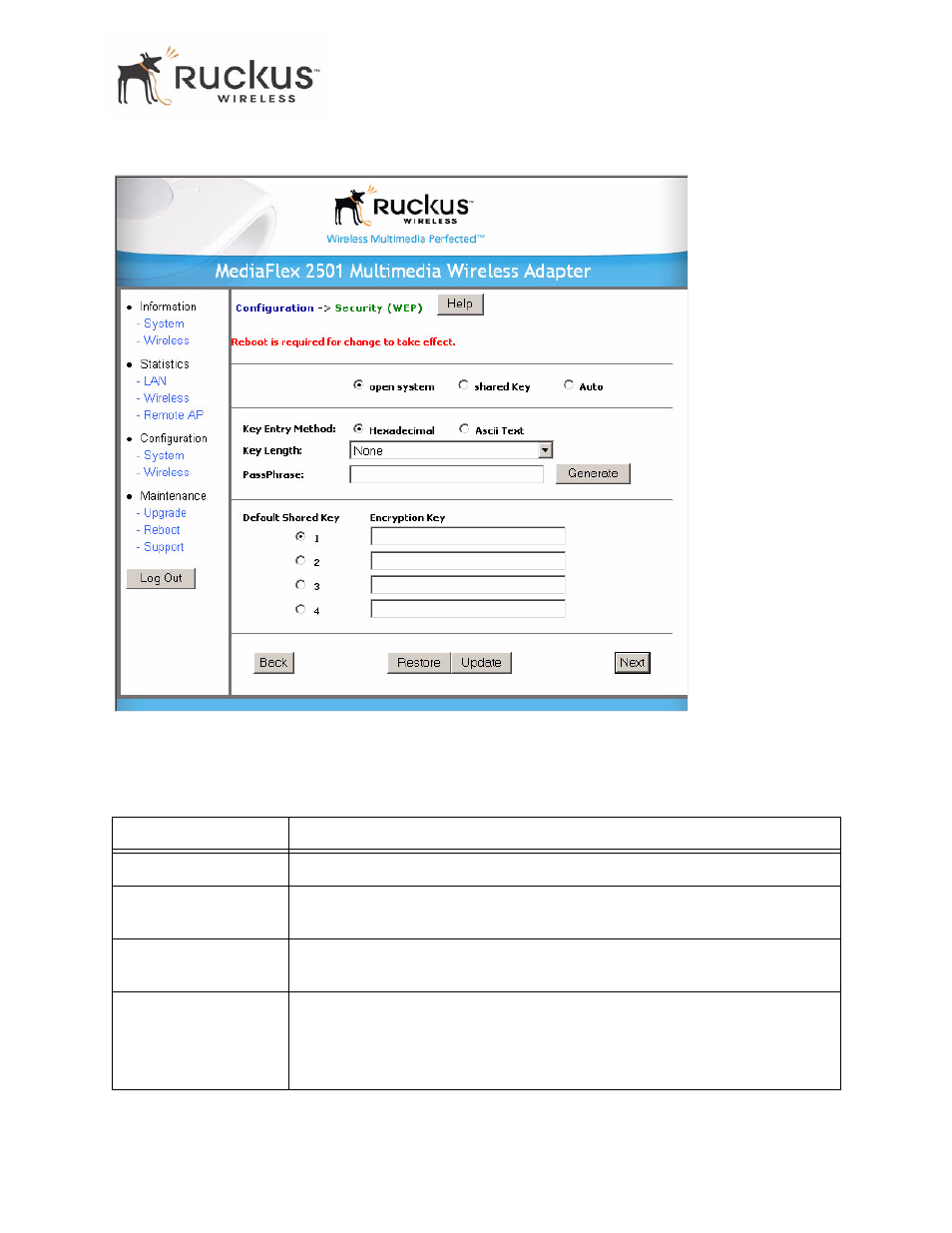 Tton.thewep configuration window of, Figure 8 | Ruckus Wireless MF2501 User Manual | Page 31 / 52