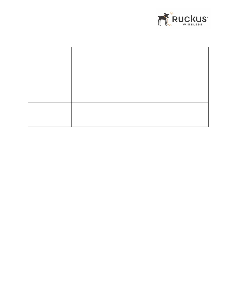 Ruckus Wireless MF2501 User Manual | Page 32 / 52