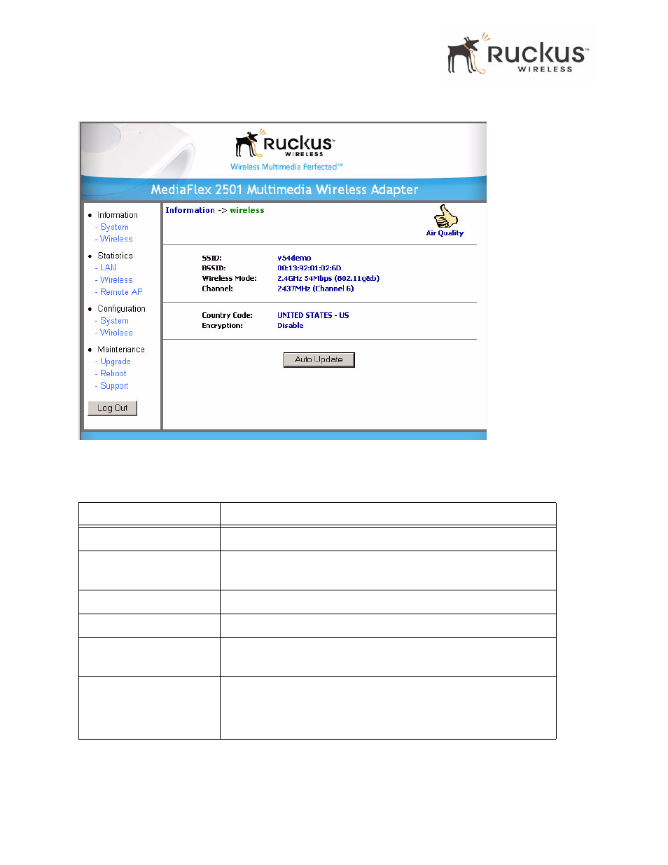 Ruckus Wireless MF2501 User Manual | Page 36 / 52