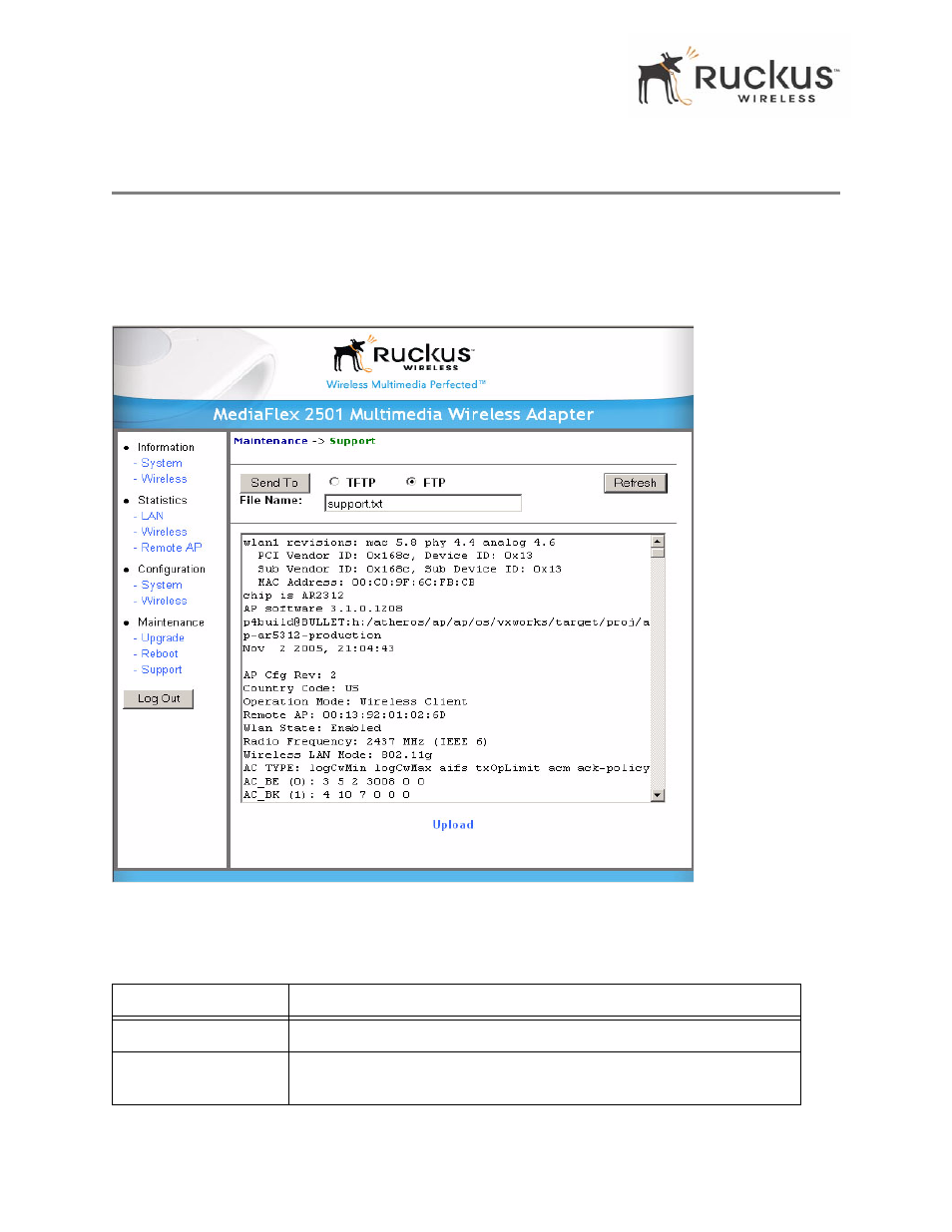 Taking a system support snapshot | Ruckus Wireless MF2501 User Manual | Page 48 / 52