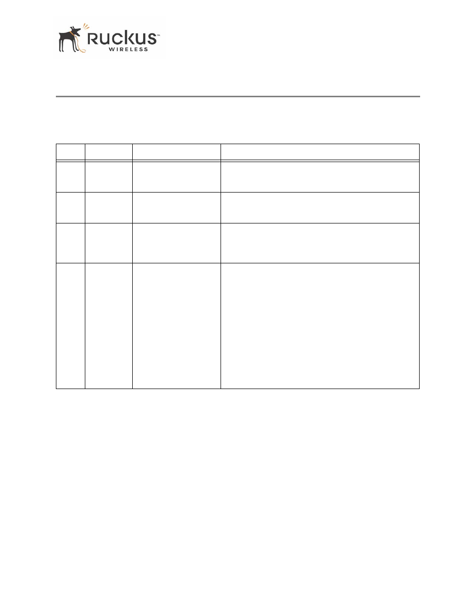 Led status lights | Ruckus Wireless MM2211 User Manual | Page 13 / 54
