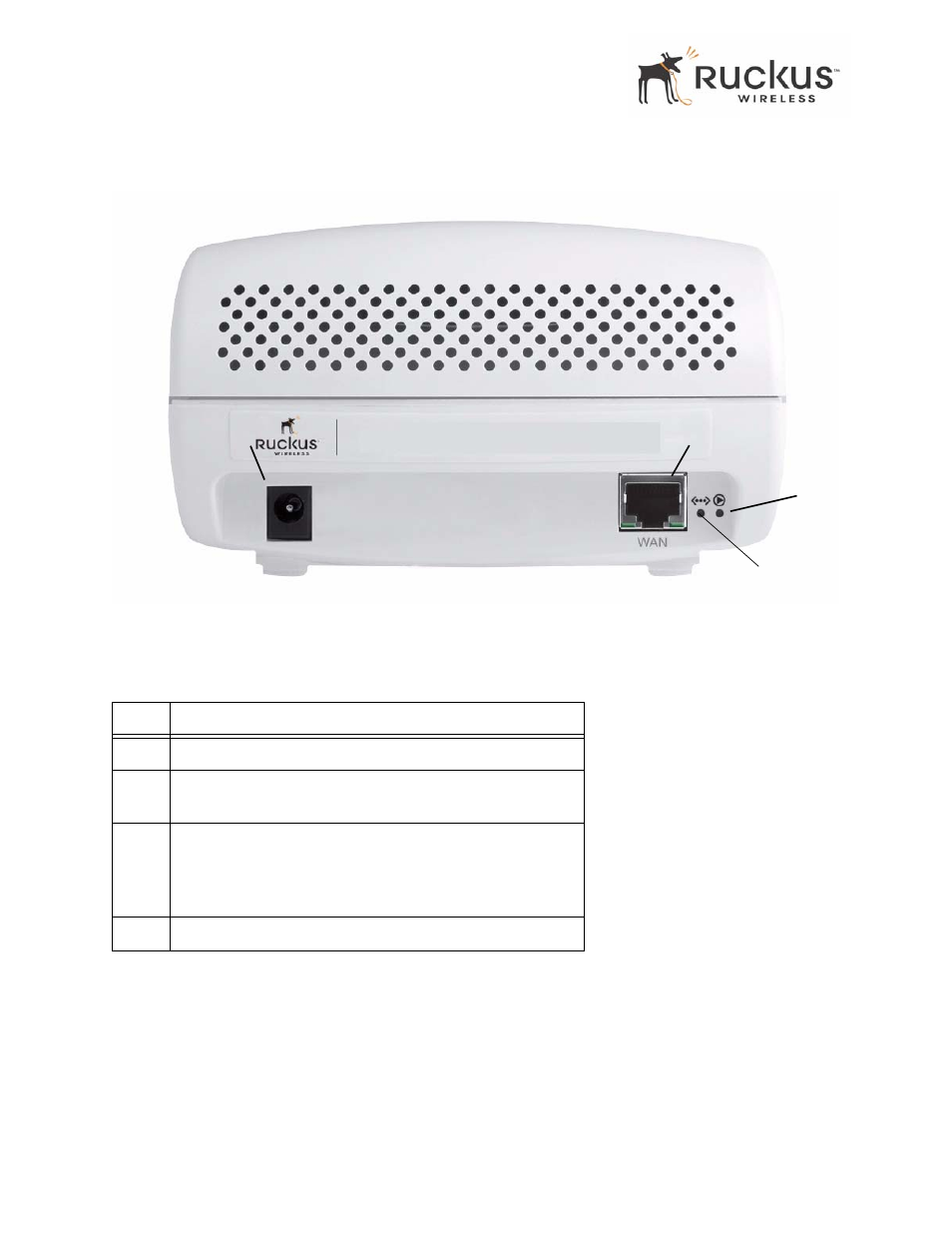 Rear view | Ruckus Wireless MM2211 User Manual | Page 14 / 54