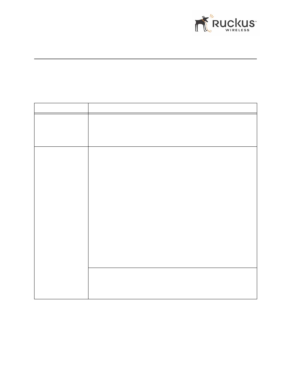 Wireless settings worksheet | Ruckus Wireless MM2211 User Manual | Page 20 / 54