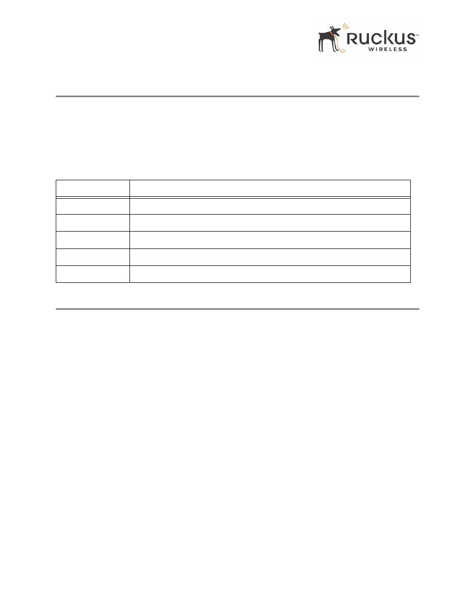 Ruckus wireless web interface menus, Common buttons, Air quality indicator | Ruckus Wireless MM2211 User Manual | Page 22 / 54