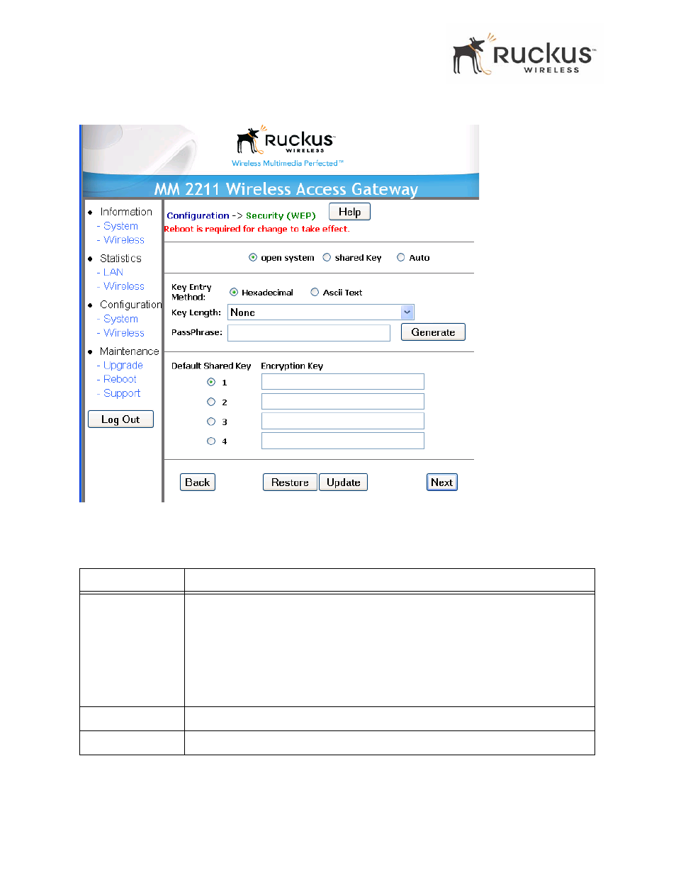 Tton.thewep configuration window of, Figure 10 | Ruckus Wireless MM2211 User Manual | Page 34 / 54