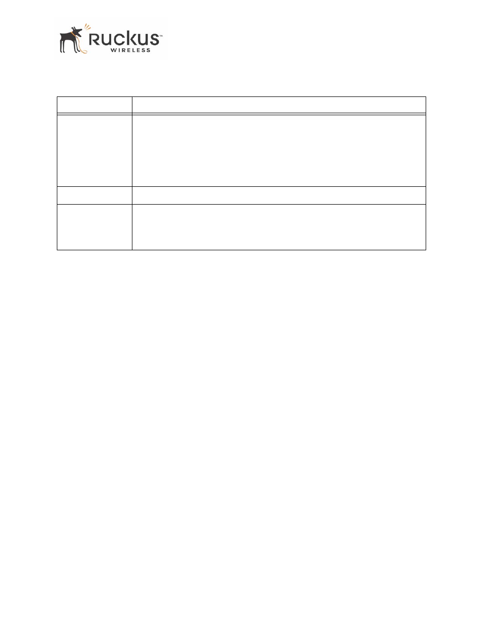 Configuring wpa psk | Ruckus Wireless MM2211 User Manual | Page 35 / 54