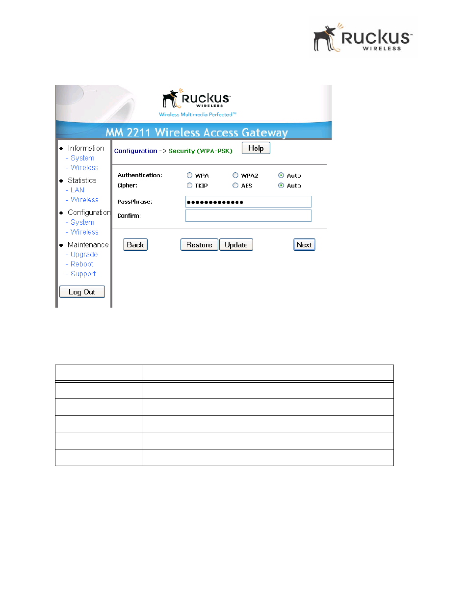Ation appears, Figure 11 | Ruckus Wireless MM2211 User Manual | Page 36 / 54